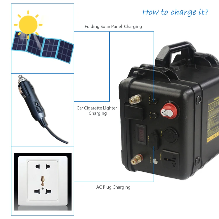 
portable UPS 220 volt wind generator 1000w 2000w 3000w uninterruptible power supply 