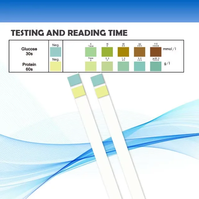 Portable URS-1G high quality urine test strip urinalysis test strip Glucose urine test strips
