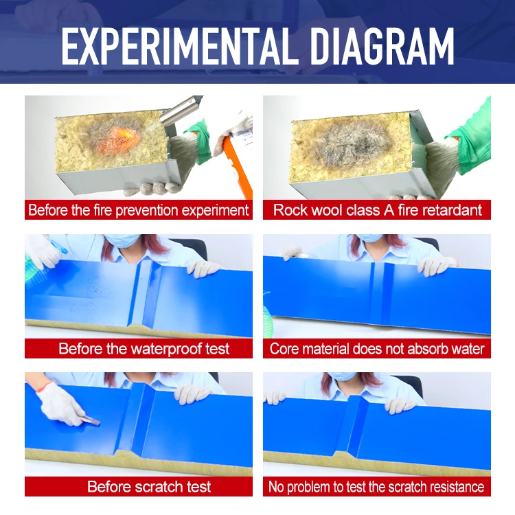 SH Traditional Roof Tile Wall And Roof Sound Insulation Cold Room Decorative Rock Wool Sandwich Panel