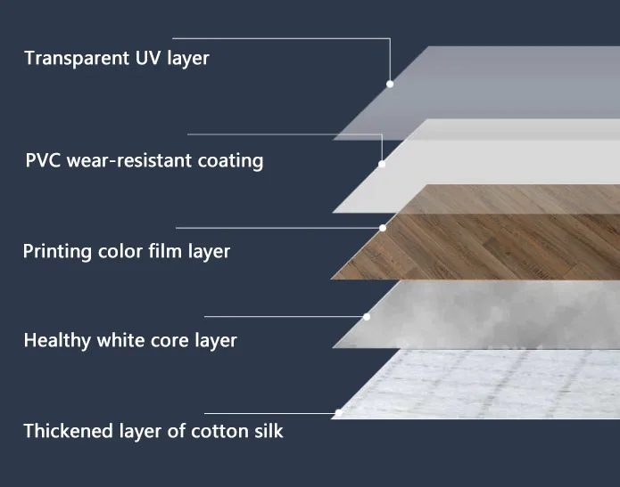 Elastic Formaldehyde Free Waterproof Luxury Pvc Tiles Lvt Vinyl Plank Loose Lay Floor