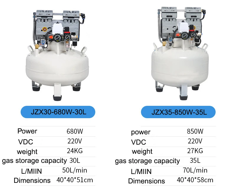 Low Noise High Pressure Medical Air Compressor for Dental Device 2PC Dental Chair 750W