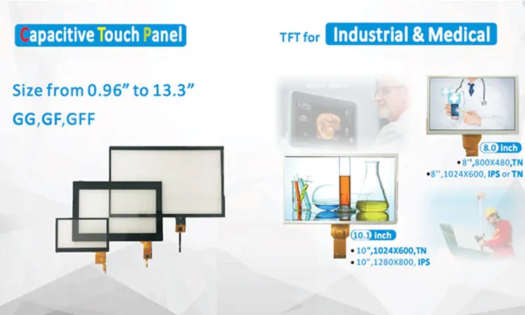 LXDisplay 7 inch IPS 1024*600 LCD Screen, factory price High Luminance RGB Interface LCD Monitors, Resistive/5-Point Capacitive