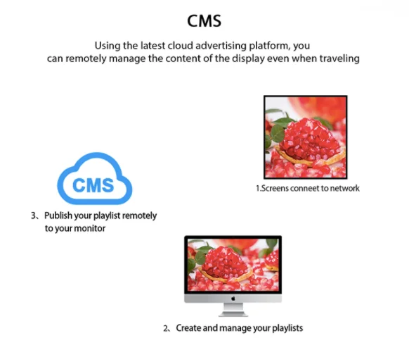 High-definition square screen LCD rolling display LCD transparent film screen transparent lcd screen