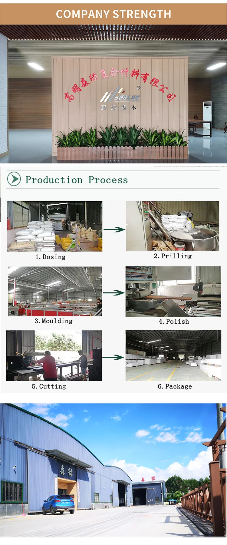 Good Quality Wood Grain Wood Composite Outdoor Decking WPC Flooring