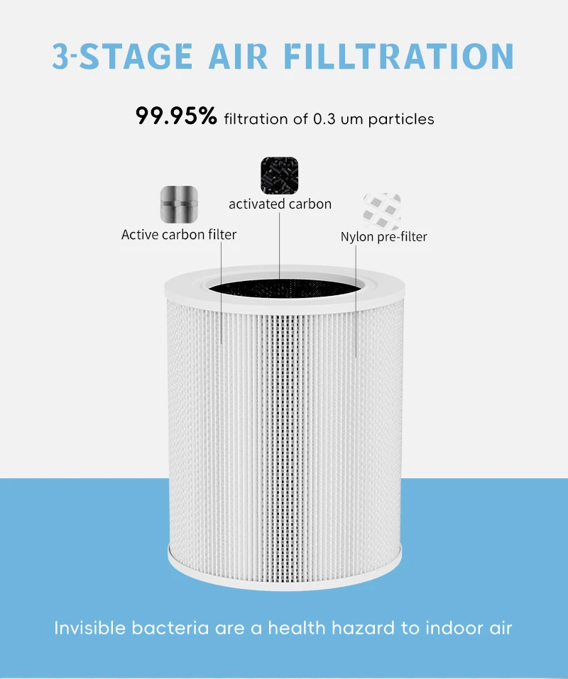 JNUO commercial purificador de aire inteligente sterilization powered air purifying respiratory dog hot and cold air purifier