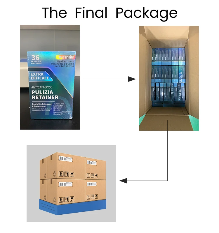 The--Final--Package -