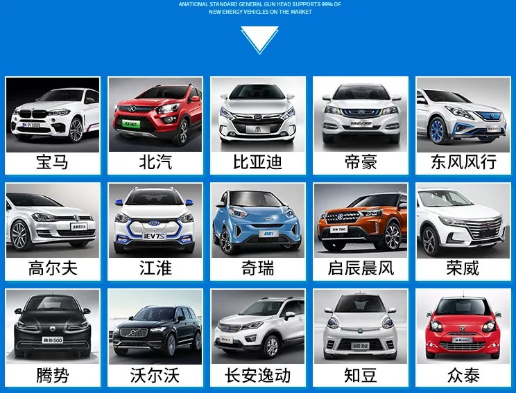 IEC62893 standard DC charging cable