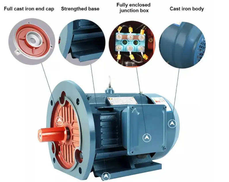 Quality Wholesale YE2-315L1-2 160kw China New powerful electric motor