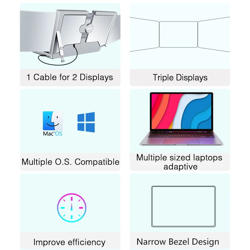2024 New style odm/oem triple laptop screen extender monitor dual 14 inch