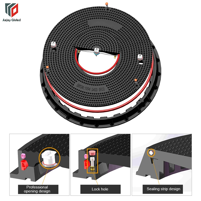 ANJOY Customized manufacturers EN124 made in China SMC sewer cover Gas Station Petrol Station manhole covers