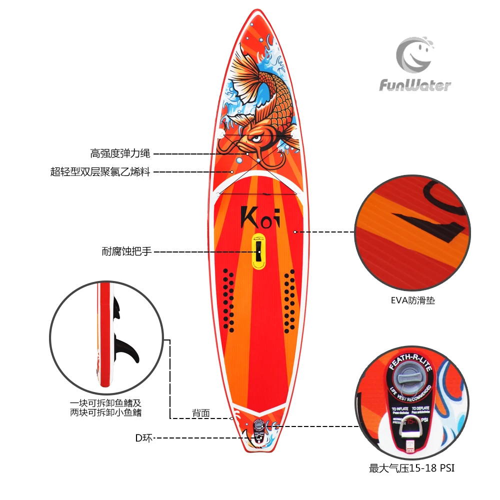  Надувная доска для серфинга FUNWATER isup надувная на