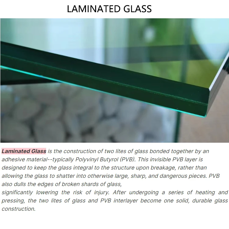 Fast Delivery	Multi Layer Anti Slip Staircase Flat or Curved Triple Toughened Tempered Laminated Glass