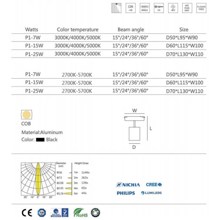 Best Dimmable Magnetic Guide Rail Lamp Saa Certification Led Rail Light Magnetic Track Light System Magnetic Spot Light