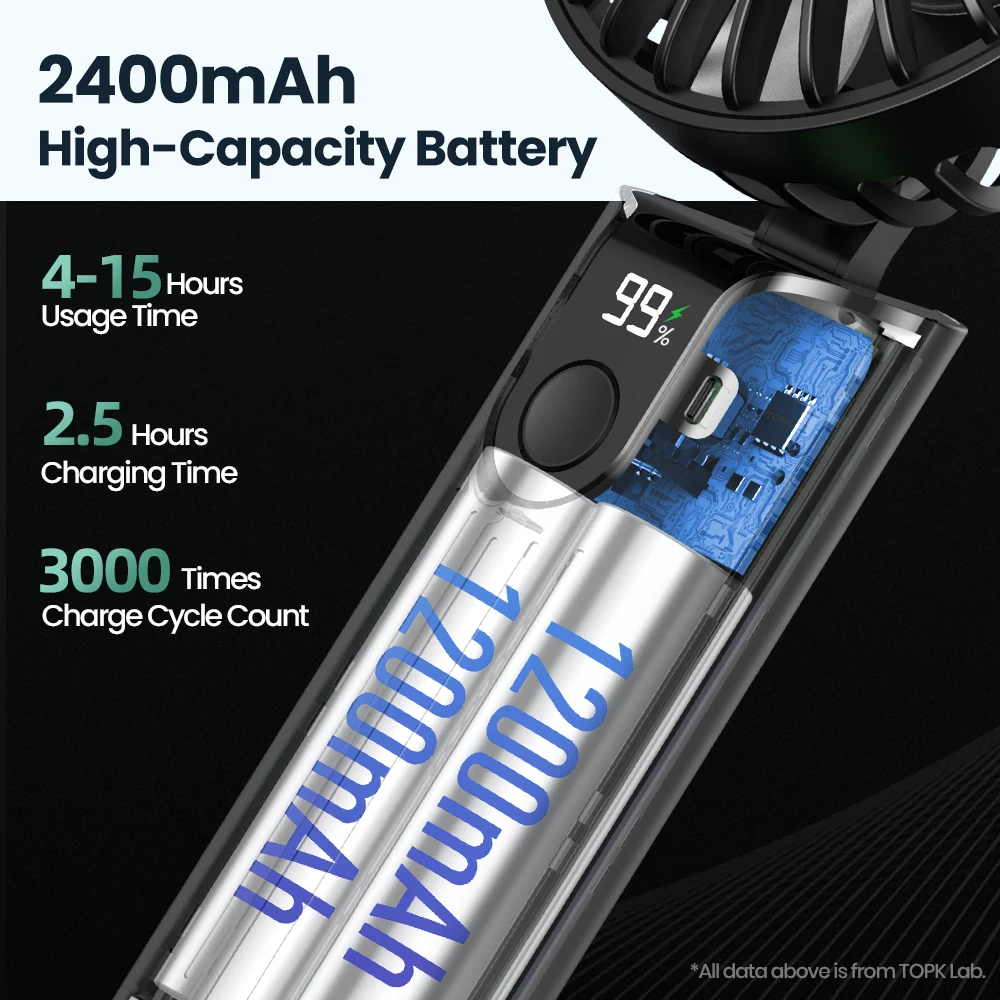 K38 2024 New Customized 2400mAh Handheld Small USB Mini Fan Wireless Mute Large Wind Portable Halter Fan