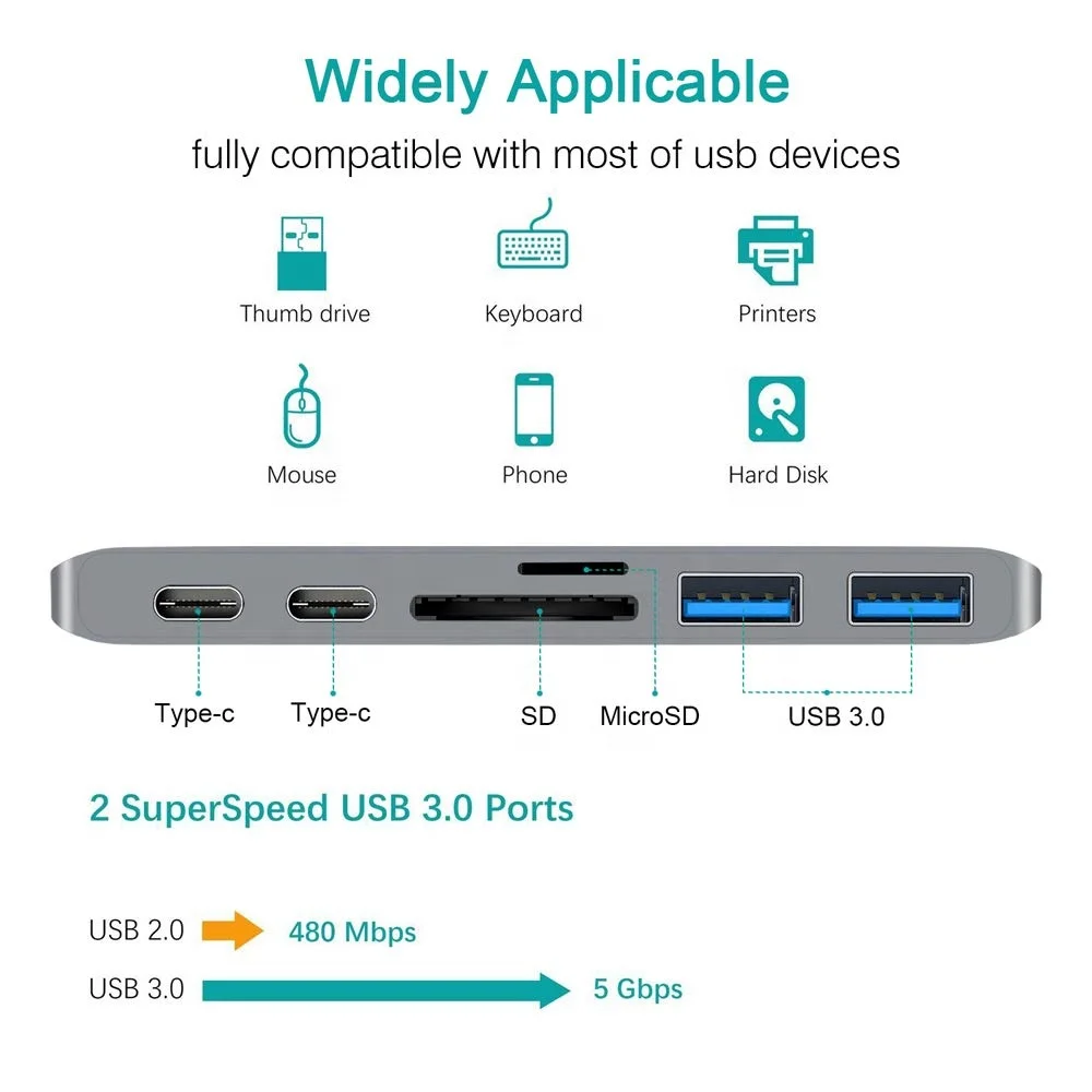 Зарядное устройство USB 3 0 PD 6 в 1 со слотами для карт SD и TF хаб типа C MacBook Pro Samsung S8 Huawei MateBook т.