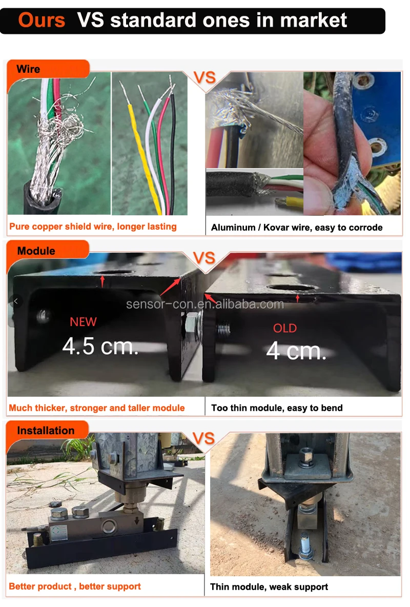 SC8320M load cell 05 ton to 5 ton 10 tons silo load cell for weighing module shear beam