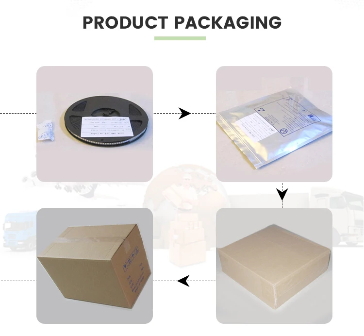 High Bright 0603 Blue Smd Led 1608 Blue Lighting And Circuitry Design High Quality Professional Factory Producing Ce