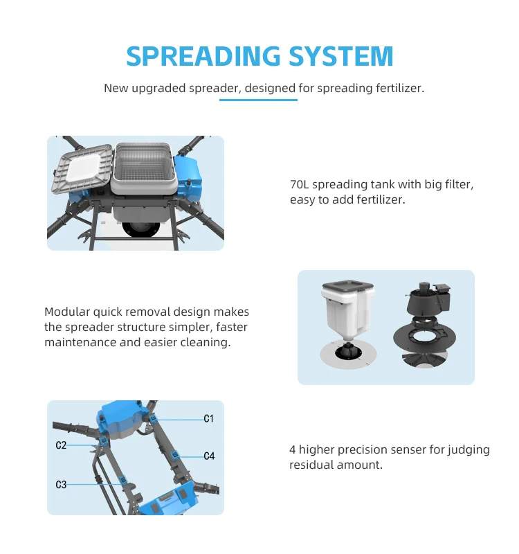 spreader for the drone