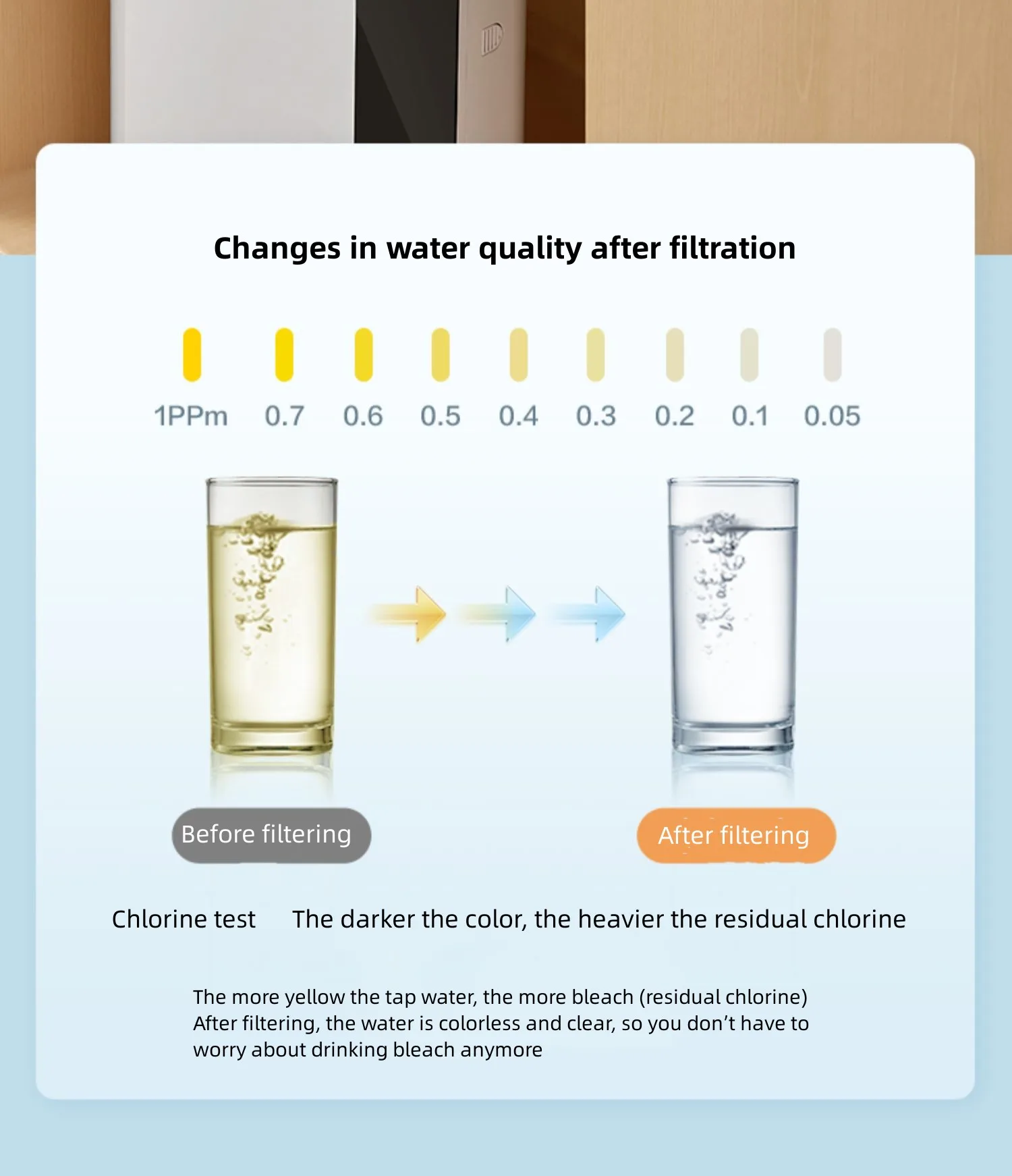 Electronic Cooling Hydrogen-rich Purifier/alkaline Water Purifier Dispenser Japan 5 Plates With Casing Box Soda Maker