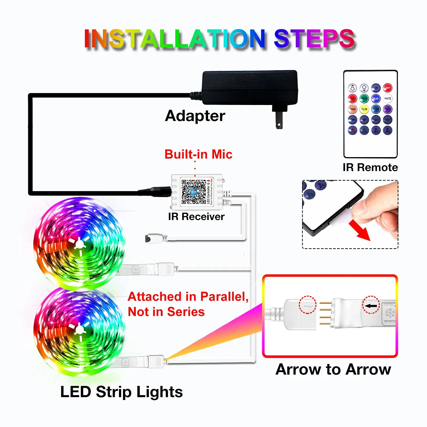 12v 100ft 30M 5050 RGB Music Sync Dimmer Switch Christmas Ambient Decoration wireless APP Control Smart LED Strip Lights Set