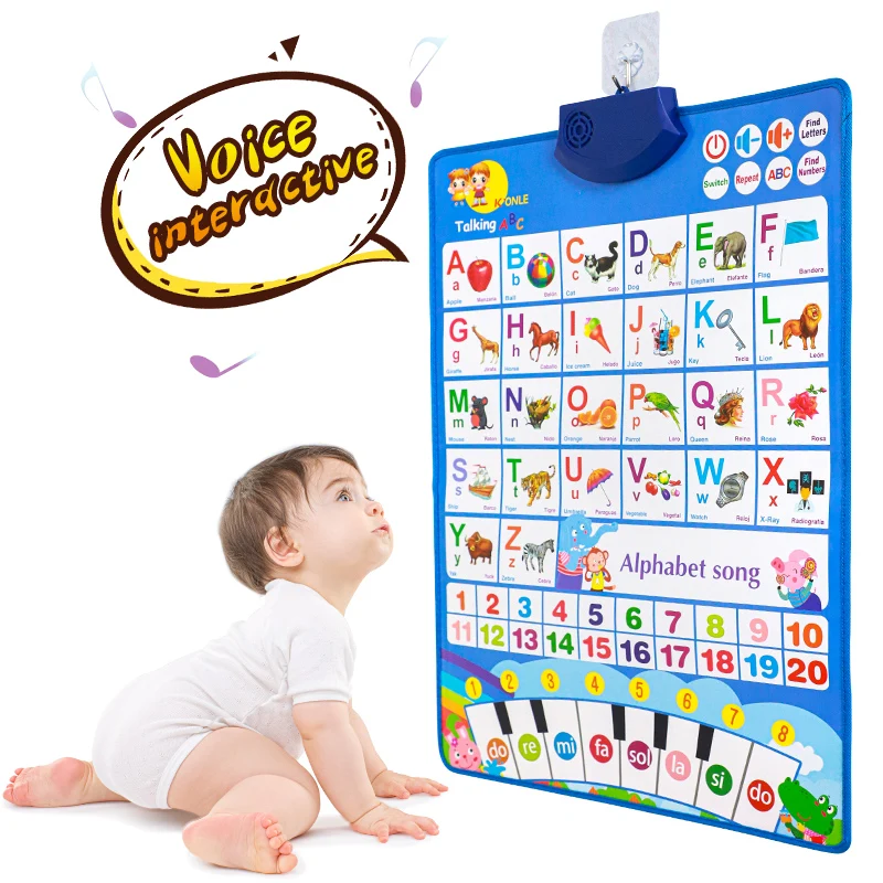 Best-selling inventory ABC wall chart for kids