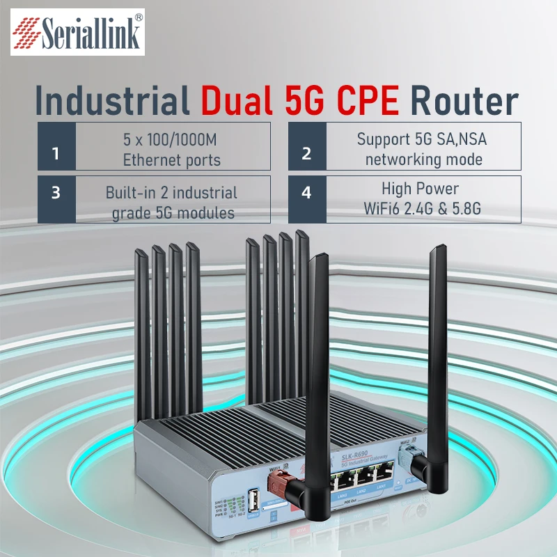 Шина SERIALLINK 5G маршрутизатор модемы две Sim-карты POE GPS может опционально SLK-R690-5G-A2