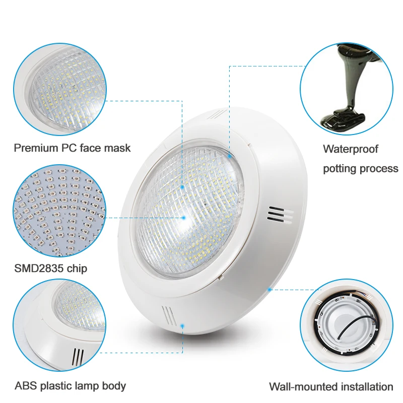 Водонепроницаемый настенный rgb-светильник для бассейна, подводные фонари для бассейна, 12 В, abs, ip68, 12 Вт, 18 Вт, 25 Вт, 35 Вт