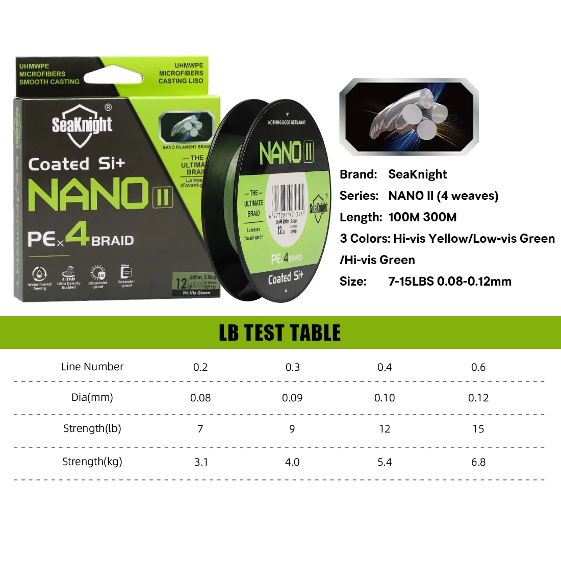 SeaKnight NANO II 300 м ПЭ рыболовная леска обновленная силиконовая смола покрытие ультрафиолетовое 4X плетеная линия 7/9/12/15 фунтов