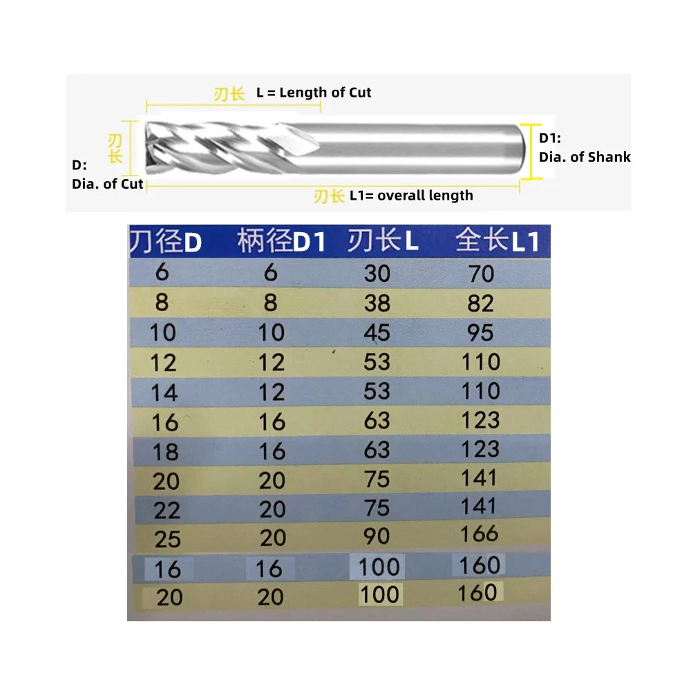 4 Flutes Milling Cutter  Fully Ground HRC66 Helix Angle 35D CNC Milling Cutter For Hole-Opening Operations Drilling Machines