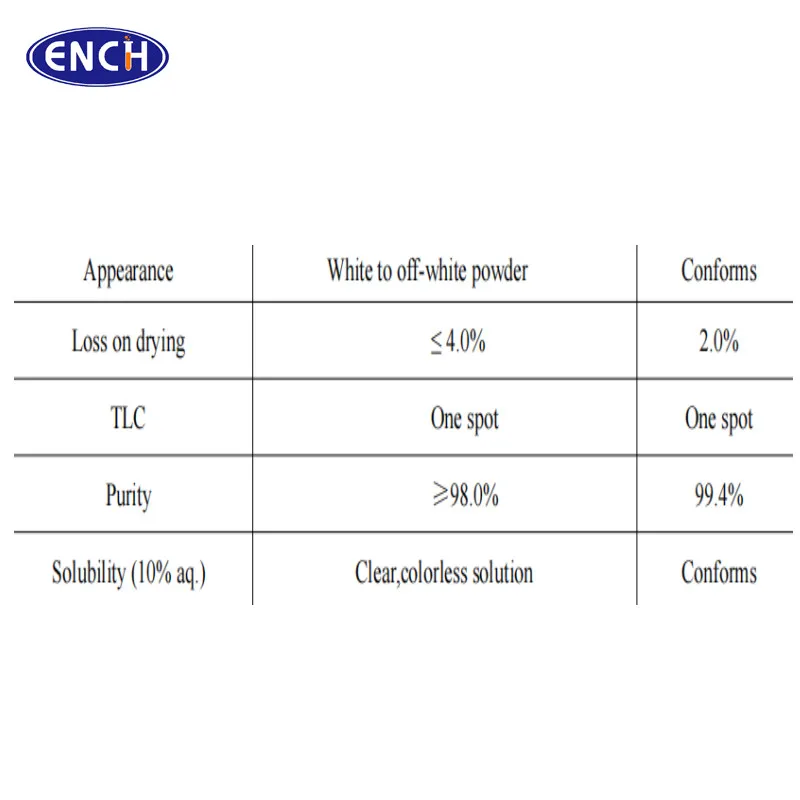 3-((3-Cholamidopropyl)dimethylammonium)-1-propanesulfonate / CHAPS 75621-03-3
