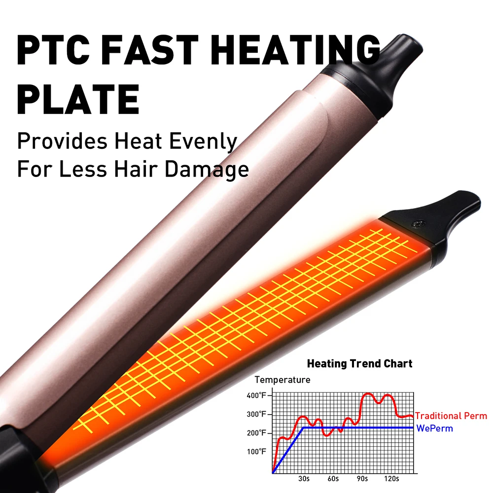 LIDOW Ceramic barrel 2-in-1 Hair Straightener&Curler Iron