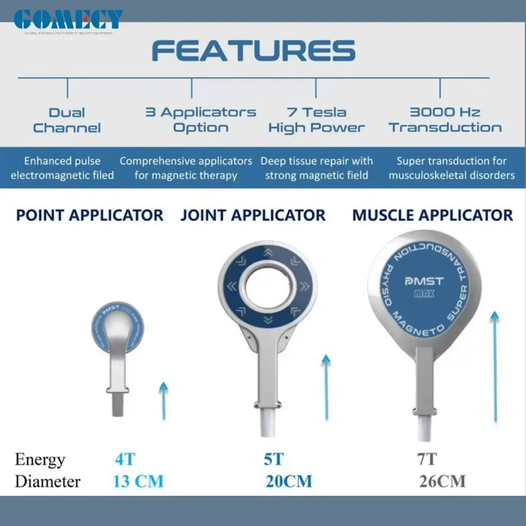 GOMECY Physio Magneto PMST MAX ИМПУЛЬСНЫЙ аппарат для электромагнитного поля обезболивающий PEMF