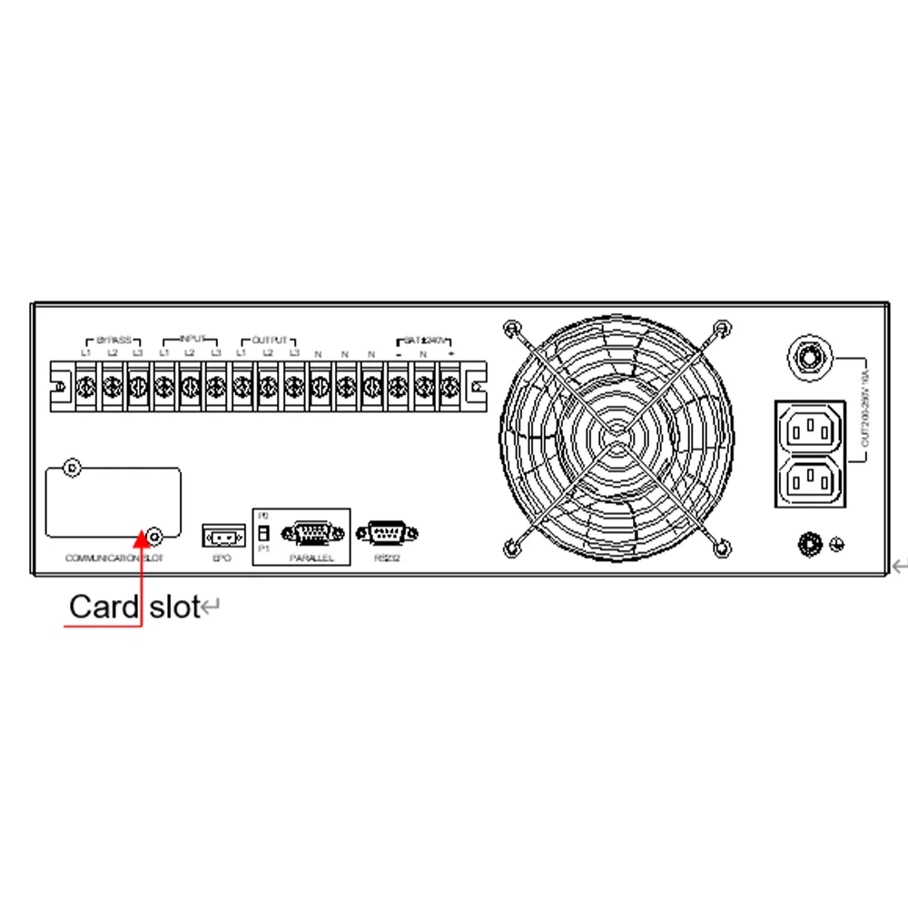 Карта SCU SNMP