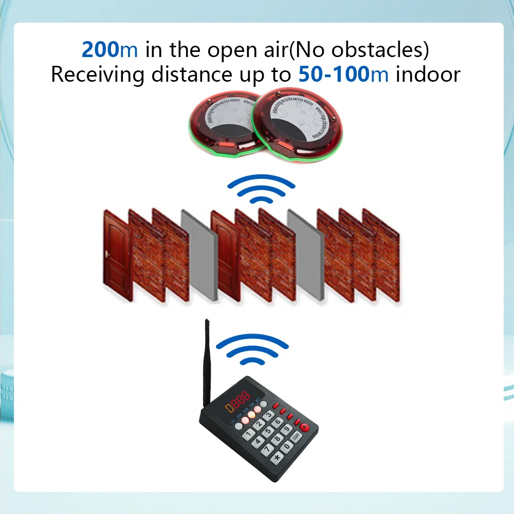 Good Quality Restaurant Personal Wireless Paging System Table Buzzer