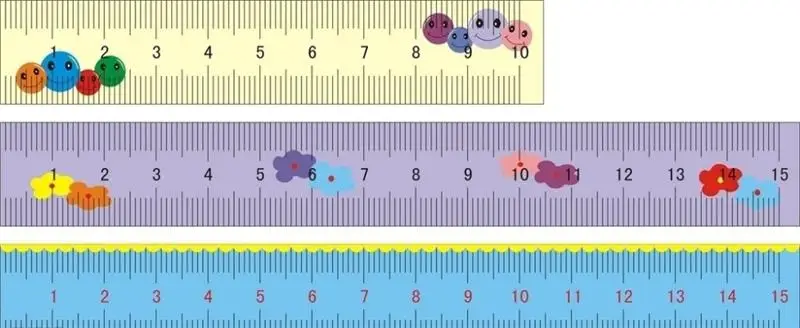 LC Brand Full Automatic Stationary Ruler Flat heat transfer machine with auto feeding and unloading for Plastic Rules
