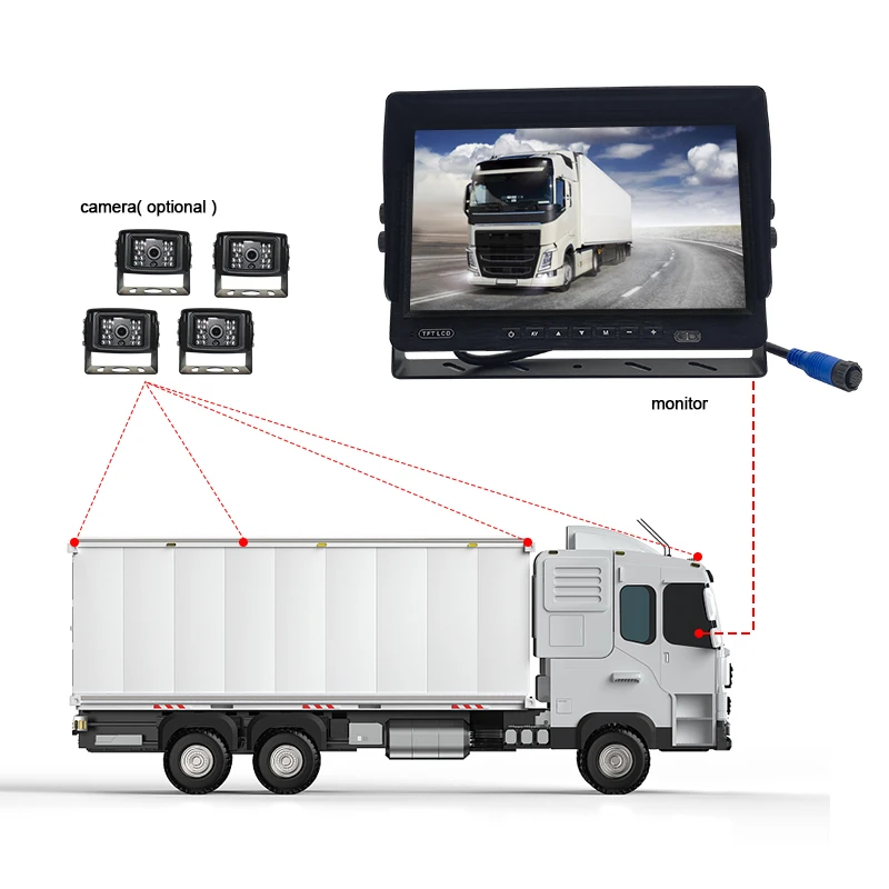 2CH 4CH CVBS AHD 7 10.1 inch TFT LCD Bus Truck Car Backup Rear View reversing IPS Monitor