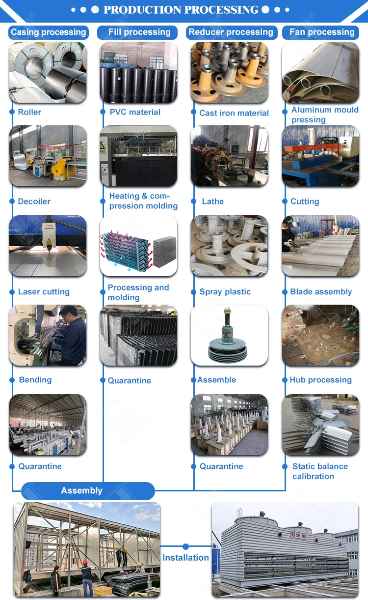 Cheap Industrial Cooling Tower Price