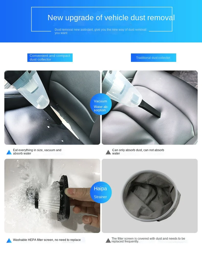 Handheld Car Vacuum Cleaner Strong Power 120W Powerful Car Interior Cleaning Wet Dry dual-use 12V Mini Car Vacuum Cleaner