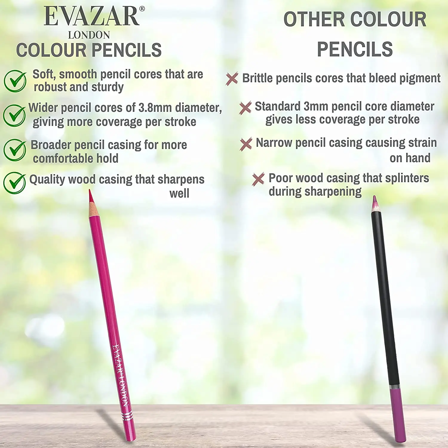 EVAZAR London Colored Pencils 130 colors Coloring Pencil Set in portable case for artist drawing