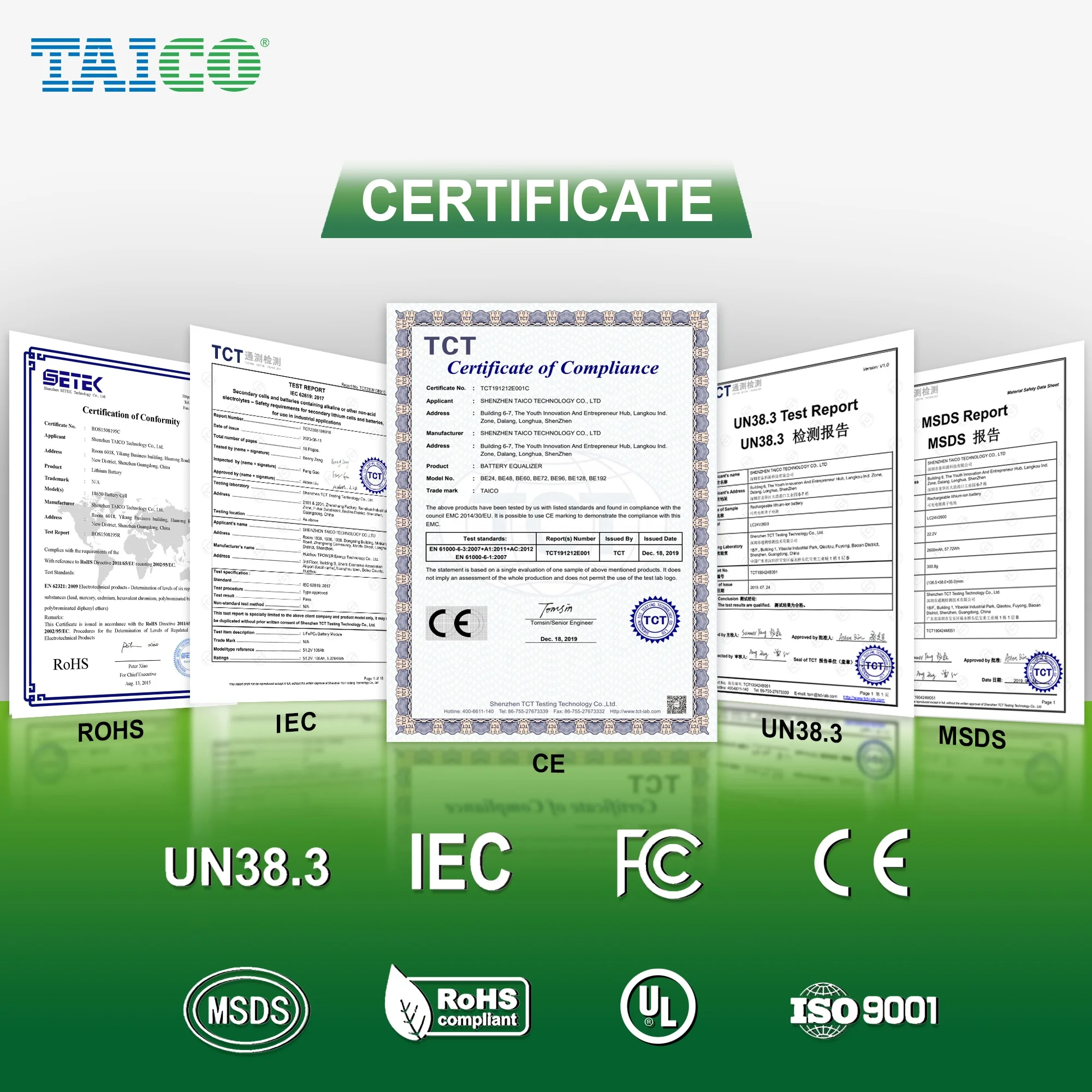 TAICO TKS500 51 2 В 100AH полутвердый LIFEPO4 REPT 5.12kwh литий-ионные батареи настенный аккумулятор литий-ионный