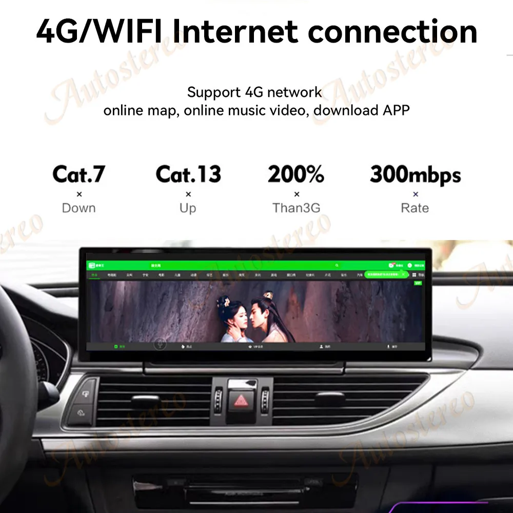 14.9 Inch Carplay For Audi A6 2016-2018 Car Radio Multimedia Auto Wireless HD Touch Screen GPS Navig Head Unit