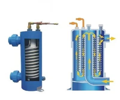 2HP/3HP/5HP/7.5HP титановый испаритель с ПВХ оболочкой трубчатый теплообменник для