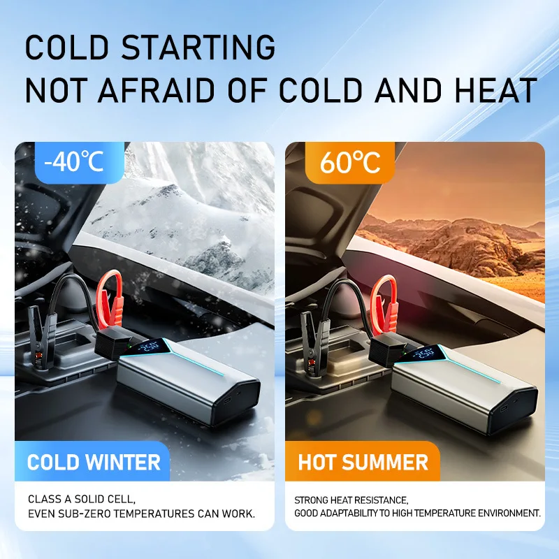 2024 Car Battery Charger 1000A Jump Starter & Tire Inflator Pump, Up to 4L Gas&2.5L Diesel