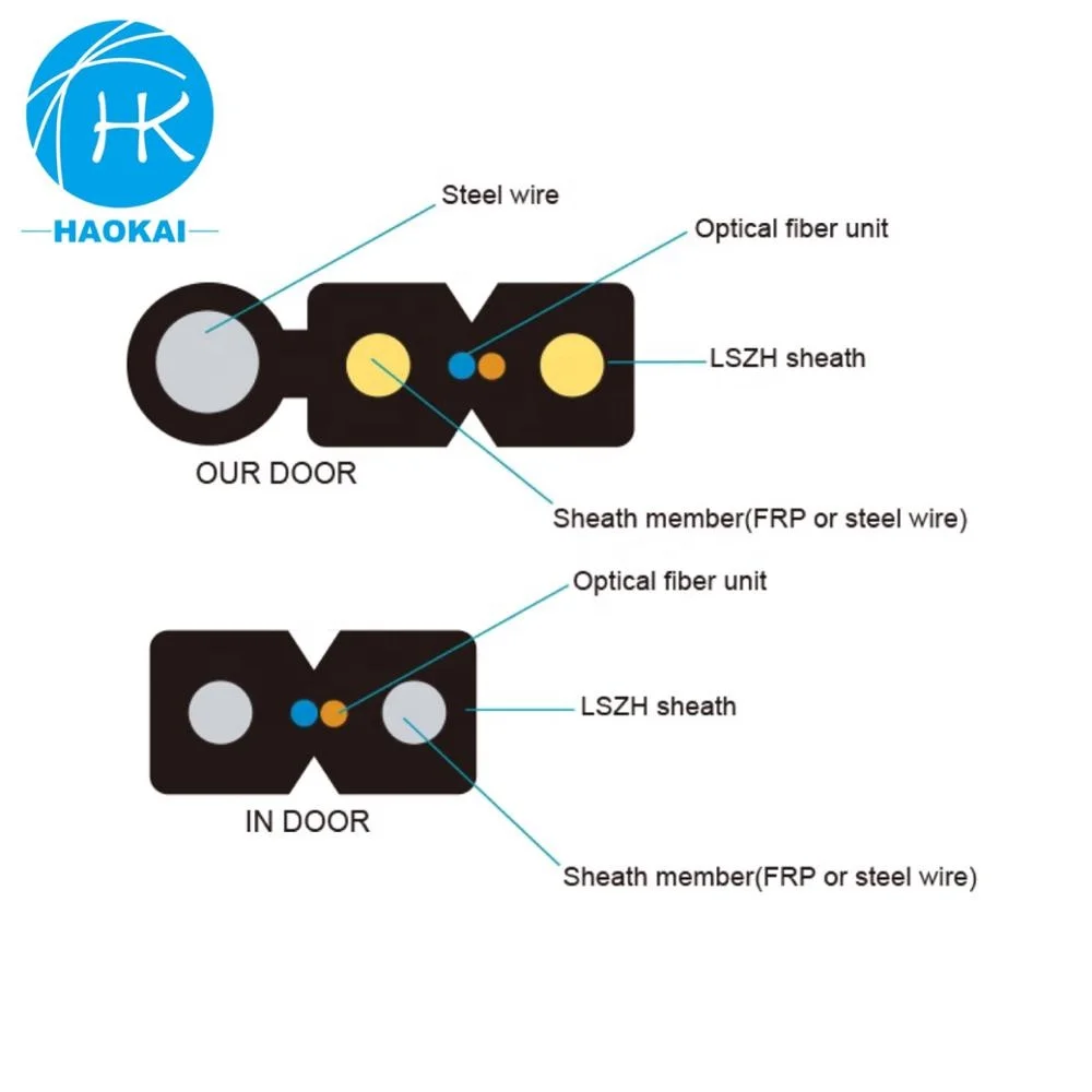 4Core fiber 2F Drop Optical G652d Sm Aerial 2 Core Factory Ftth Fiber Optic Cable