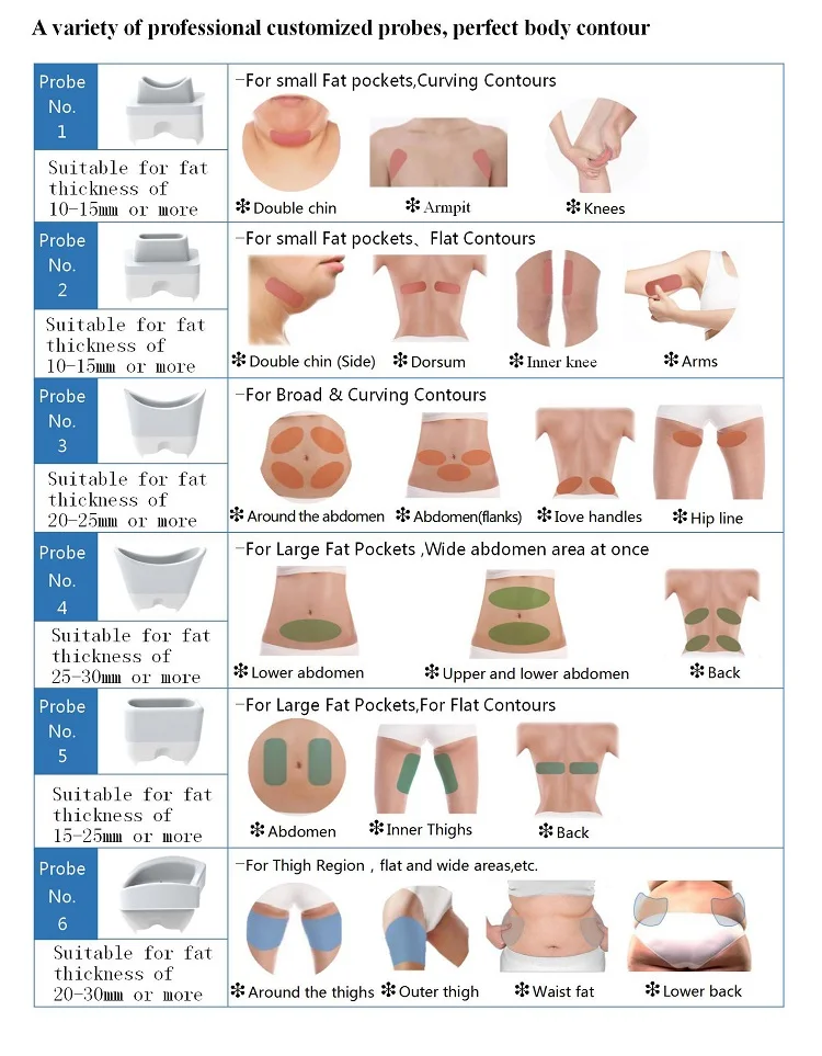 Aesthetic 360 Degree Cryo Slimming Machine Cellulite Reduction Big Coverage 7 Heads Criolipolisis 360 Fat Freezing Machine