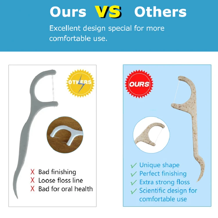Biodegradable natural zero waste disposable corn starch  custom logo biodegradable dental floss pick for braces
