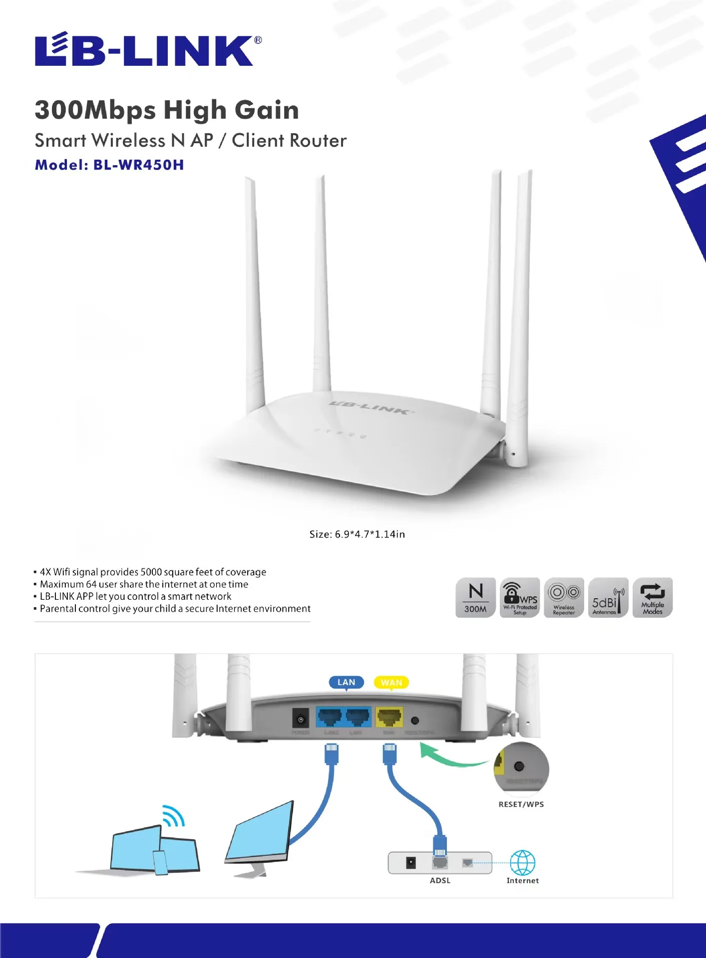 LB LINK Wireless Wifi Modem Router 300mbps LB-LINK BL-CPE450H 300Mbps with 4 Antennas 4G LTE router with sim card