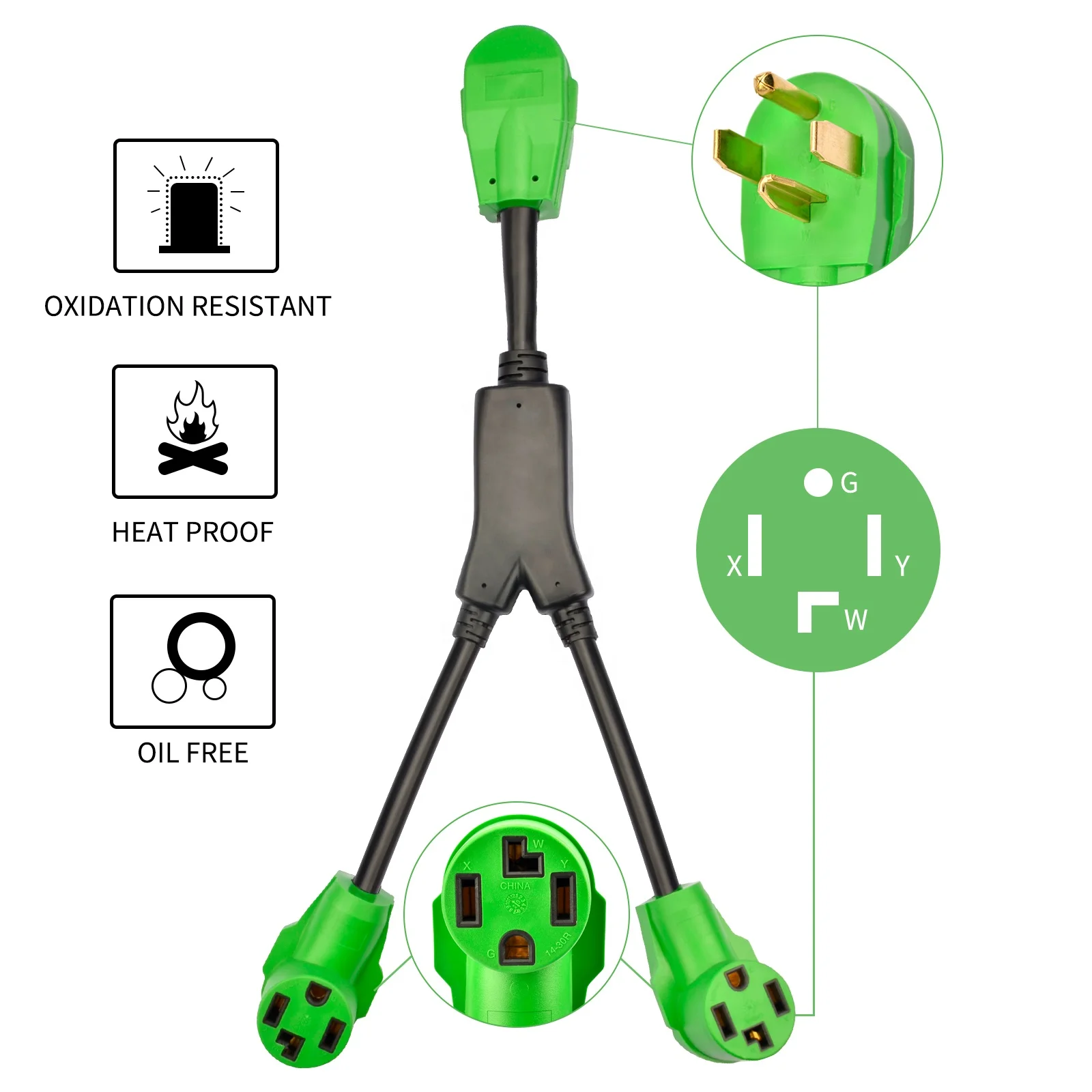 25 футов 50 Ампер Стандартный Мужской/50 блокировки электрическbq адаптер
