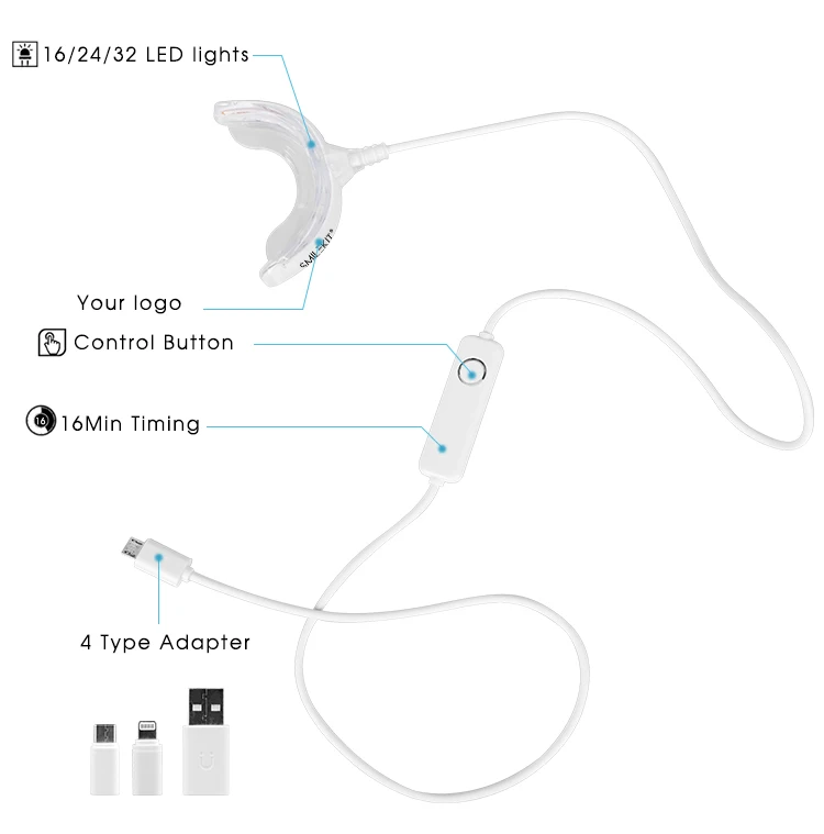 smilekit Teeth Whitening Light iPhone Smartphone & USB 16 LED Phone teeth whitener mini light