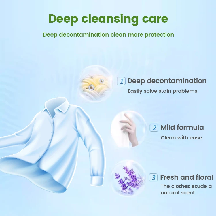 Hot Sale Bulk Cleaning Products International Fragrance Laundry Detergent Washing Liquid Cleaning Cloths